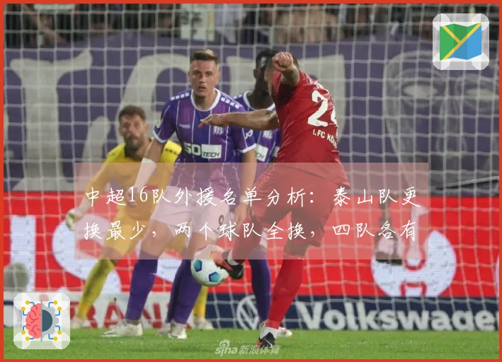 中超16队外援名单分析：泰山队更换最少，两个球队全换，四队各有6名外援